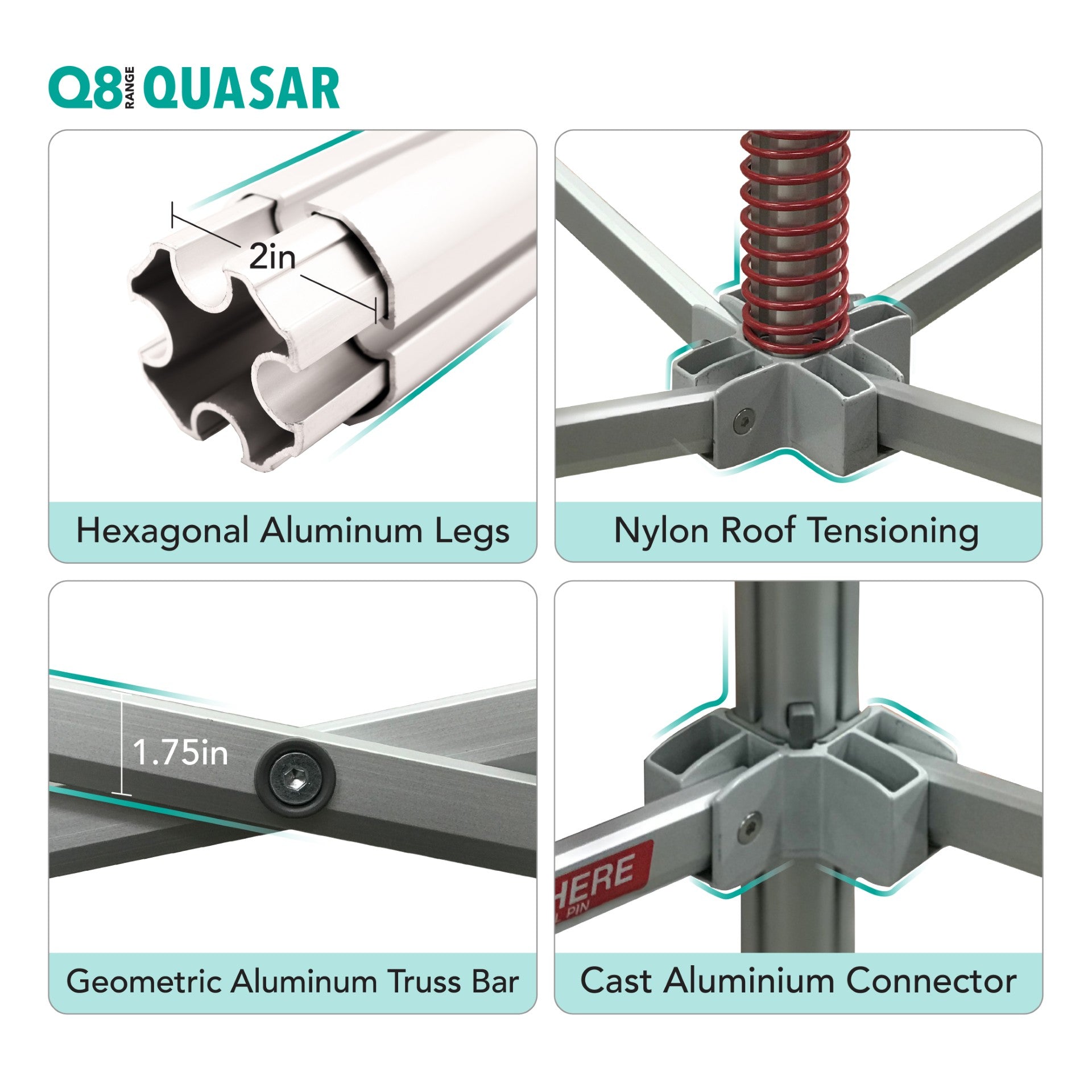 Q8 Range Canopy - Frame Specification