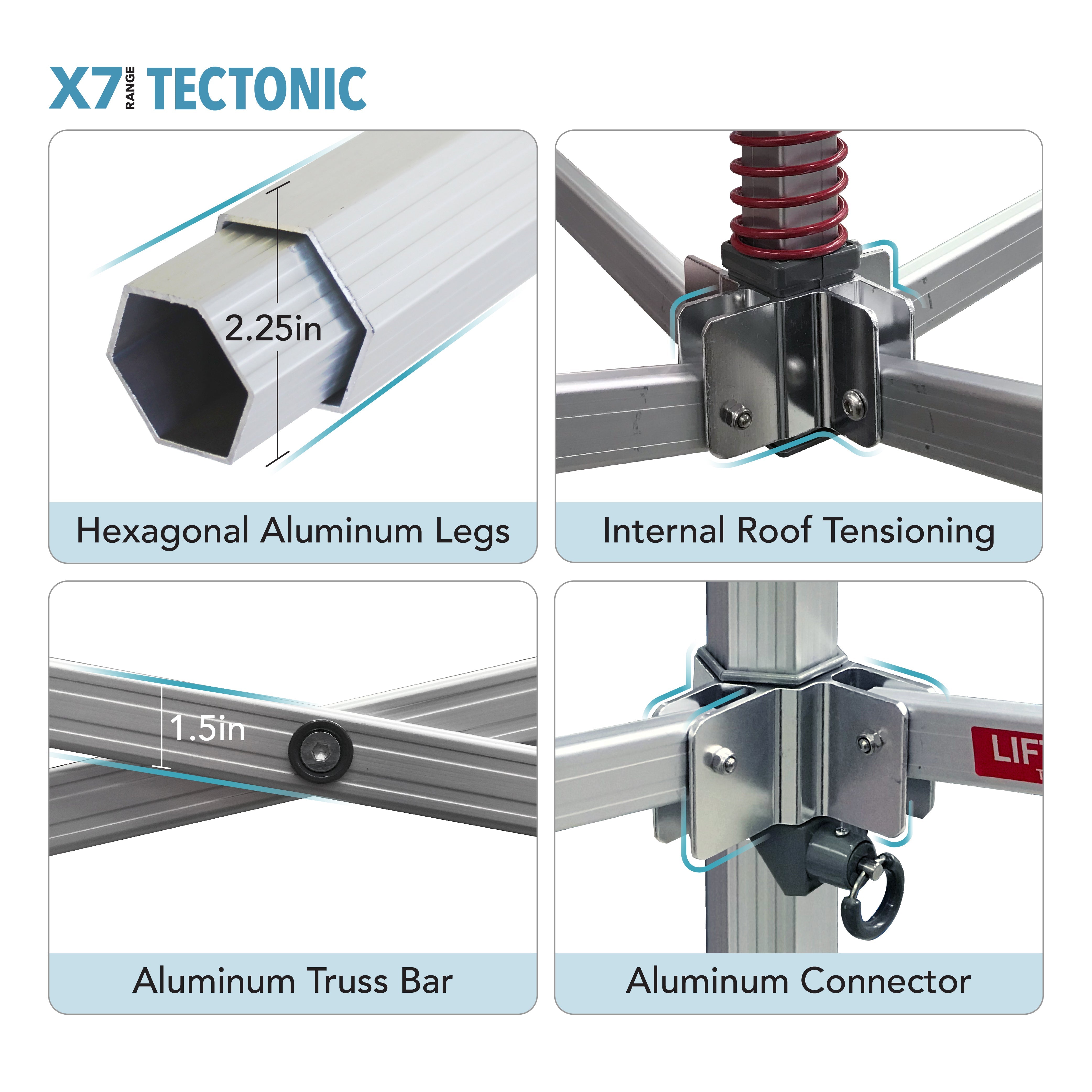 X7 Range Canopy - Frame Specification